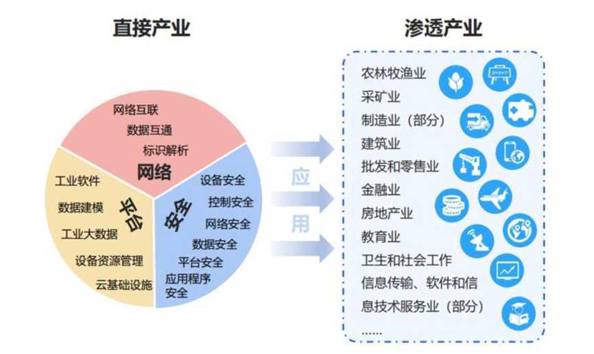 盛鸿远网络
